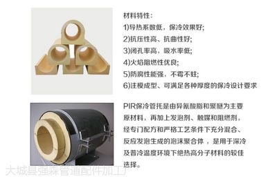 供應(yīng)強(qiáng)森耐高溫聚氨酯管托