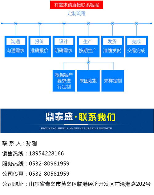江西j1 熱銷全國 j1 1a焊接型管托